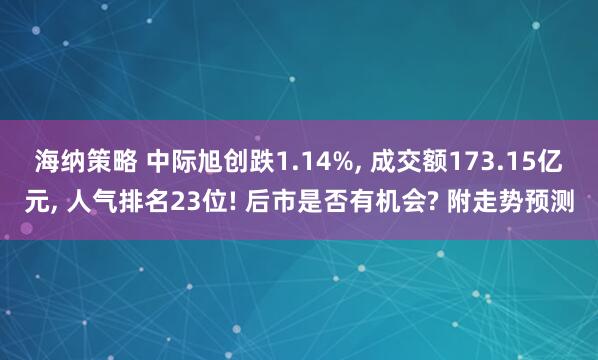 海纳策略 中际旭创跌1.14%, 成交额173.15亿元, 人气排名23位! 后市是否有机会? 附走势预测